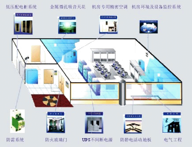 网站定制选购指南:打造您的专属线上门面